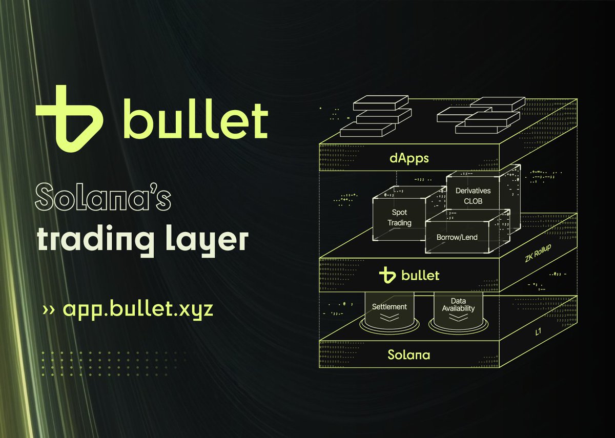 Sam_defii's tweet image. Using Bullet feels like upgrading your trading brain.
It removes friction and replaces it with flow.
From decision to execution, there’s no drag.
Just results.
#TraderFlow #BulletSnap @bulletxyz_