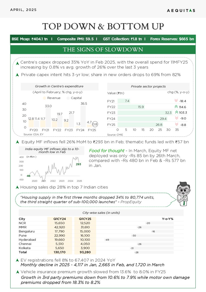 Aequitas Investments (@aequitasl) on Twitter photo ๐ฌ๐ผ๐๐ฟ ๐๐ฉ๐ซ๐ข๐ฅ ๐ก๐ฒ๐๐๐น๐ฒ๐๐๐ฒ๐ฟ ๐ถ๐ ๐ต๐ฒ๐ฟ๐ฒ! ๐๐ฒ๐พ๐๐ถ๐๐ฎ๐ ๐ก๐ฒ๐๐๐น๐ฒ๐๐๐ฒ๐ฟ: ๐ง๐ผ๐ฝ ๐๐ผ๐๐ป & ๐๐ผ๐๐๐ผ๐บ ๐จ๐ฝ
Exclusive Insights, Delivered!
๐๐ซ๐ข๐ฌ๐ฉ. ๐๐ฎ๐ซ๐๐ญ๐๐. ๐๐ฆ๐ฉ๐๐๐ญ๐๐ฎ๐ฅ!
Get it straight to your mailboxย beforeย the rest.
๐๐ฅ๐ข๐๐ค ๐ญ๐จ ๐ฌ๐ผ๐๐ฟ ๐๐ฉ๐ซ๐ข๐ฅ ๐ก๐ฒ๐๐๐น๐ฒ๐๐๐ฒ๐ฟ ๐ถ๐ ๐ต๐ฒ๐ฟ๐ฒ! ๐๐ฒ๐พ๐๐ถ๐๐ฎ๐ ๐ก๐ฒ๐๐๐น๐ฒ๐๐๐ฒ๐ฟ: ๐ง๐ผ๐ฝ ๐๐ผ๐๐ป & ๐๐ผ๐๐๐ผ๐บ ๐จ๐ฝ
Exclusive Insights, Delivered!
๐๐ซ๐ข๐ฌ๐ฉ. ๐๐ฎ๐ซ๐๐ญ๐๐. ๐๐ฆ๐ฉ๐๐๐ญ๐๐ฎ๐ฅ!
Get it straight to your mailboxย beforeย the rest.
๐๐ฅ๐ข๐๐ค ๐ญ๐จ