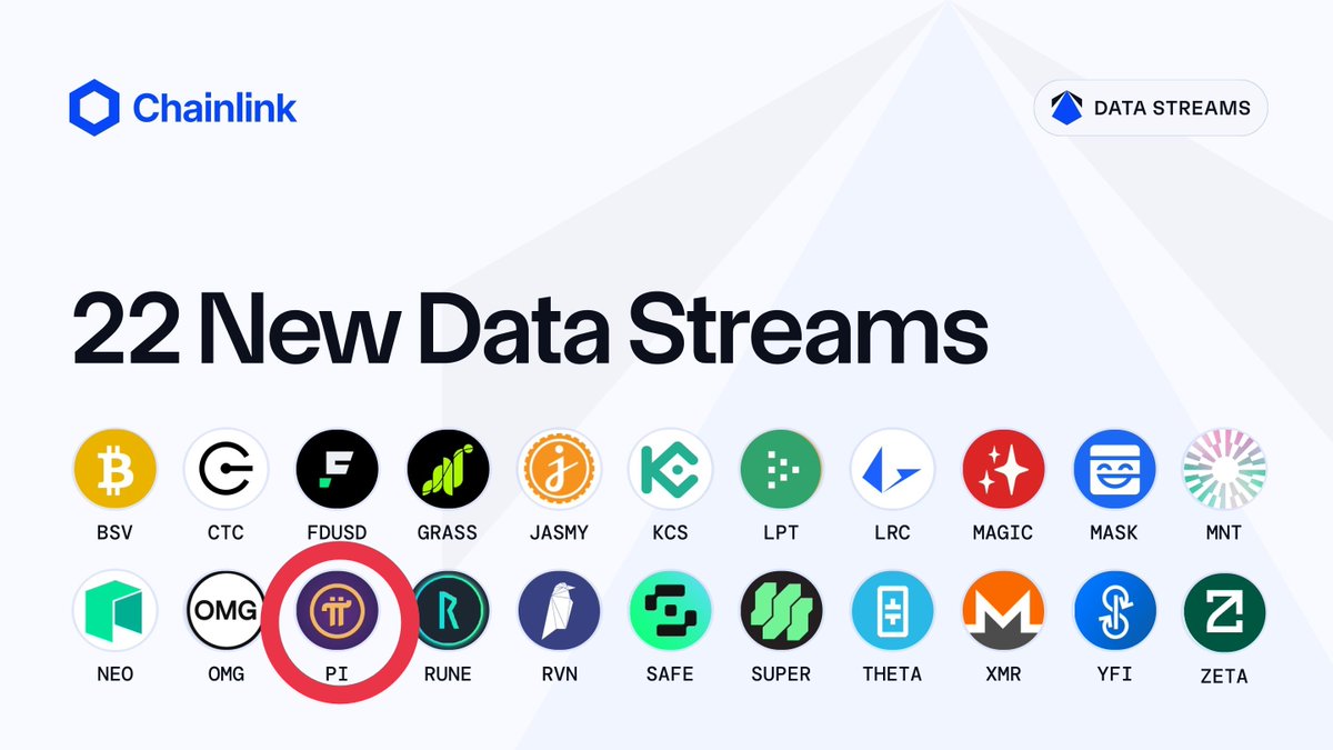 🔥 Hey ALL #PIJSwap Pioneers!
Chainlink has officially integrated #PiNetwork — the golden age of on-chain Pi begins now!
Chainlink has added #PiNetwork to its Data Streams network, unlocking powerful capabilities that mark a major milestone for the Pi ecosystem:
✅ $Pi can now