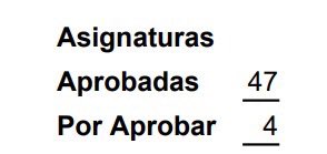 _abogadoavila's tweet photo. Ya solo 4 materias, 4 meses y acabamos la Uni gente 😭🥹 https://t.co/QgkSAT8GXe