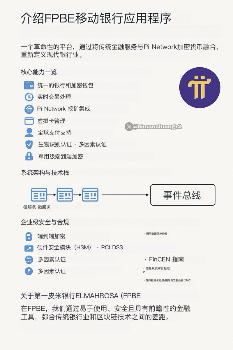 yangzhanhua1's tweet photo. PIMISR Bank Elmahrosa (FPBE) 首个手机银行应用程序即将上线。将传统金融服务与 Pi 网络生态系统力量相融合，重新定义银行业未来 https://t.co/rEgXsVEqKn