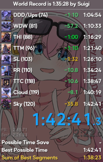 mauirrr's tweet image. 3 deaths on carpetless1! si hijo de perra