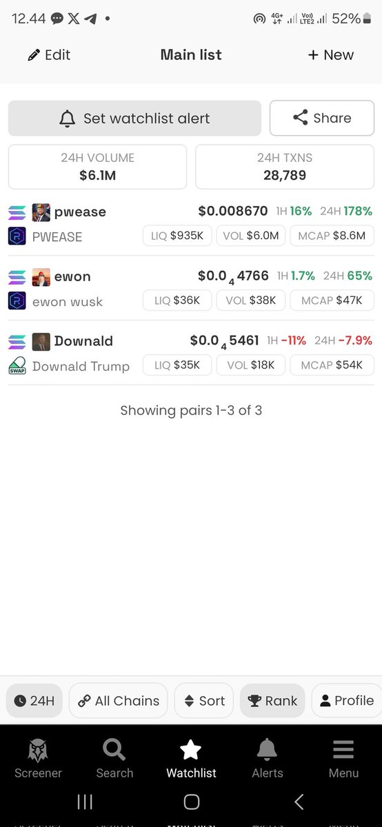 $pwease up
$ewon up
but #downald still down
looks like the mrket is wrong😂😂

<a href="/AutismCapital/">Autism Capital 🧩</a> cn you upload the downald meme again so the mrket is right?? I think you like this meme and this is the rght time

Cqc5qH8kRqU4ASorJF2fiH9t1BSU4a7StagJiyexpump

#pwease #ewon #downald