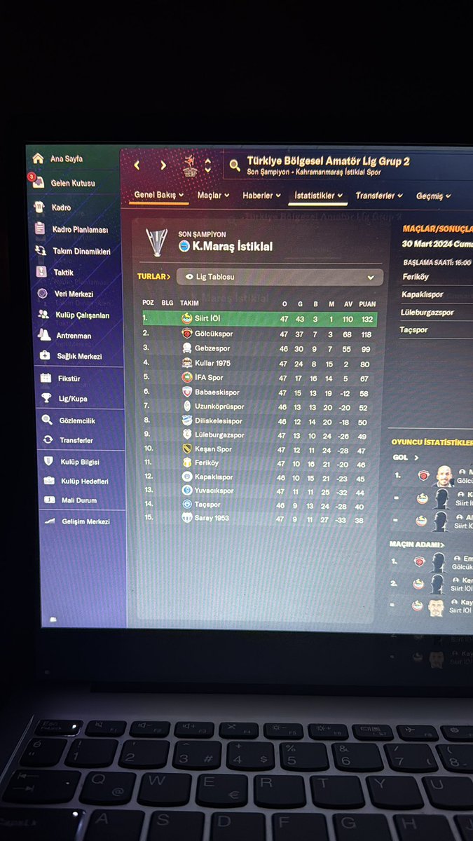 Beyler bu ligte yükselme var mı ve bu maç sayısı normal mi?