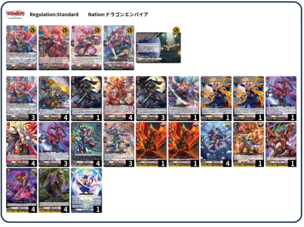 AxellAI21 tweet media