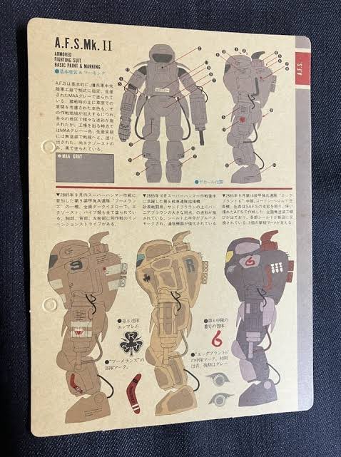 前RT、元々ガンプラはミリ的見立てがし易くありましたが、ジークアクスの機体はどれも「本当に実在しそう」なリアリティラインが絶妙なので、古オタ的にはそれこそSF3D(頑なにマシーネンとは呼ばない)みたいなカラバリのアイデアが湧き出るモチーフな気がしますね( ^ω^ ) 