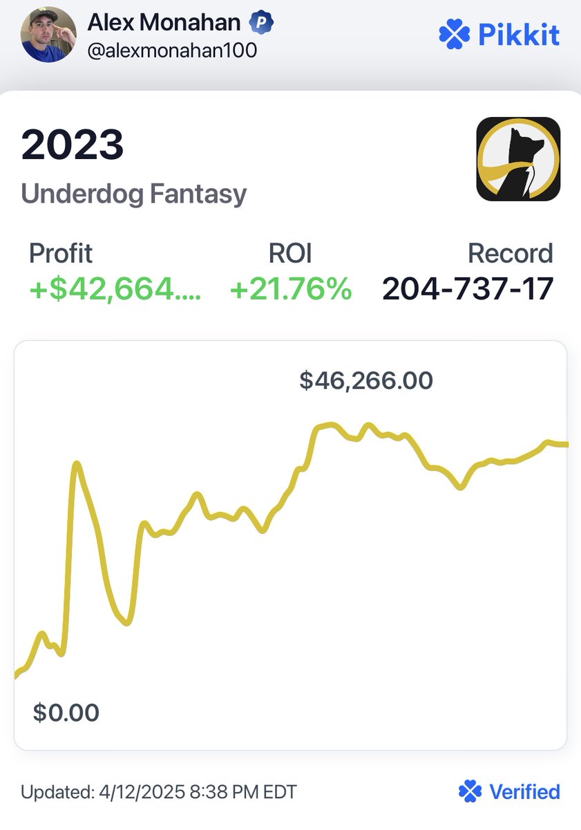 Positive correlation will help you CRUSH fantasy apps like PrizePicks, Underdog &amp; Betr

Here's everything you need to know about correlation strategy🧵👇