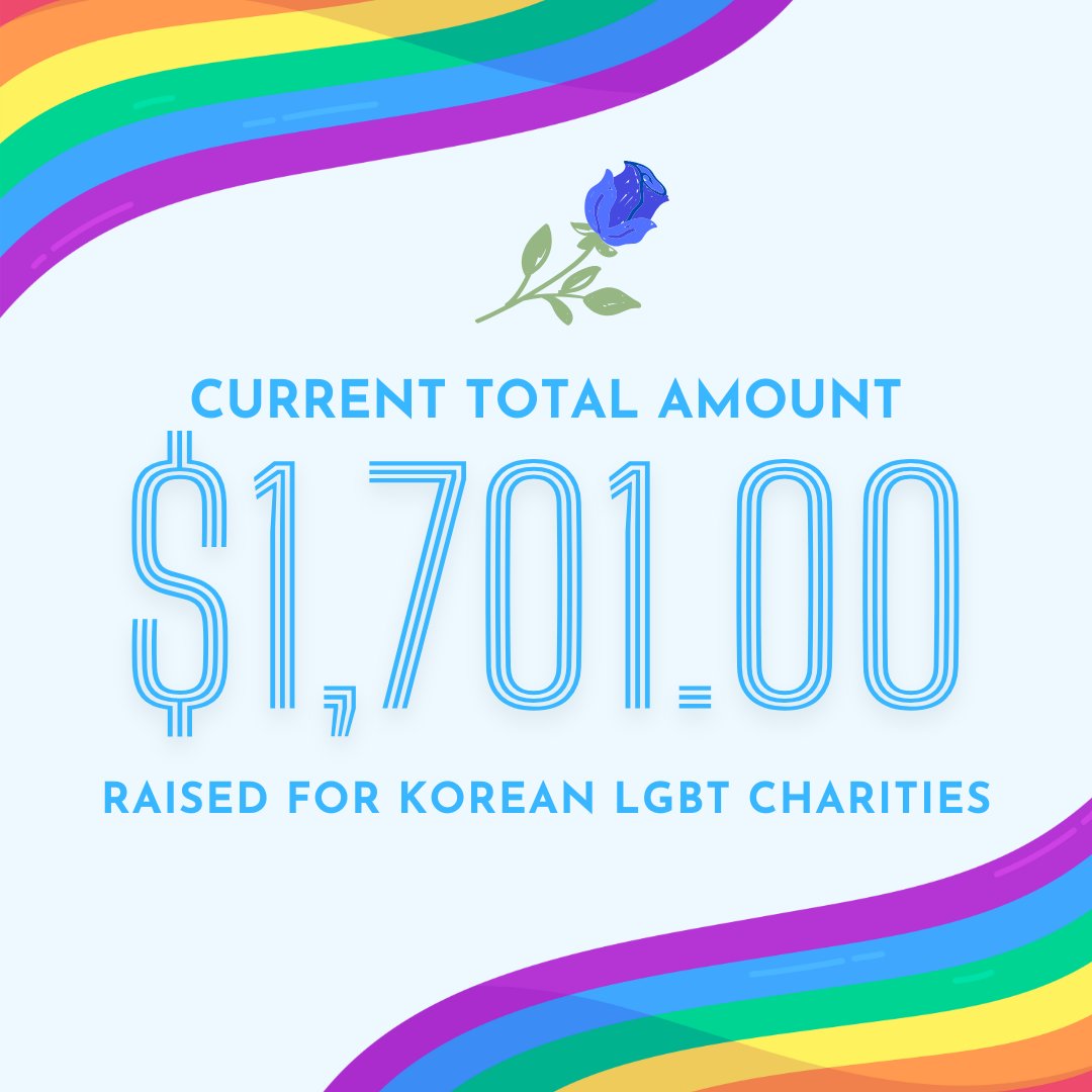 Well done, Zerose! Our current total is $1,701!!

This puts us over 500 total bids placed- but with 40 contributors, that still leaves great odds for winning any contributor! If you've ever imagined your favorite author or artist making your dream AU, now's your time to bid! 🌹