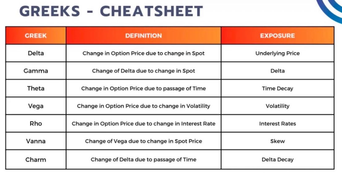 hamptonism's tweet image. Saving This Cheat Sheet Could Change Your Life: