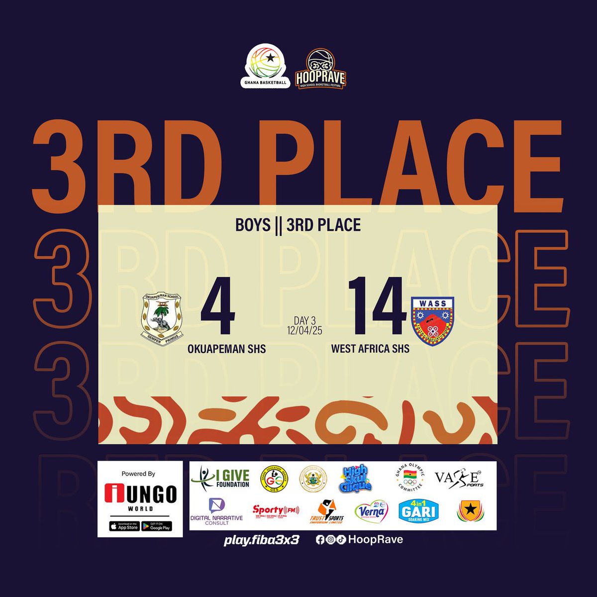 🏀Securing the Bronze!🏀

After intense battles on the court, Mfantsiman Girls and West Africa SHS (WASS) stepped up to claim 3rd place in the Girls and Boys divisions respectively at #HoopRave25!

Well-deserved spots on the podium — the hustle, the heart, the game!

<a href="/SportyFM_/">SportyFM Ghana</a>