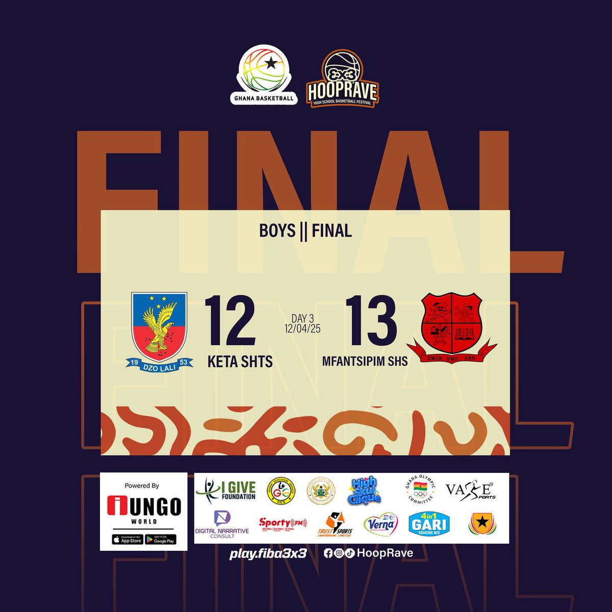 Final Showdown at HoopRave 2025!

Mfantsipim SHS claimed the Boys Championship in a tight 13–12 clash against a resilient Ketasco side.
St. John’s Grammar School rose to the top in the Girls Division, dominating Ahantaman Girls with a commanding 7–2 win.
<a href="/SportyFM_/">SportyFM Ghana</a> @ghanabasketba