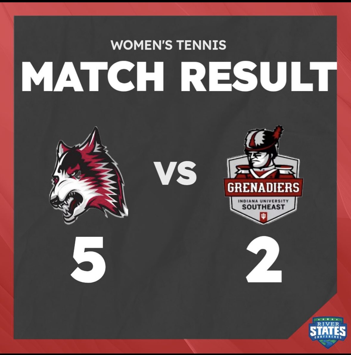 wolfpacktennis's tweet photo. The Men’s and Women’s team both pick up a conference win against Indiana University Southeast today!

#letsgowolves https://t.co/wj2nVCPuPK