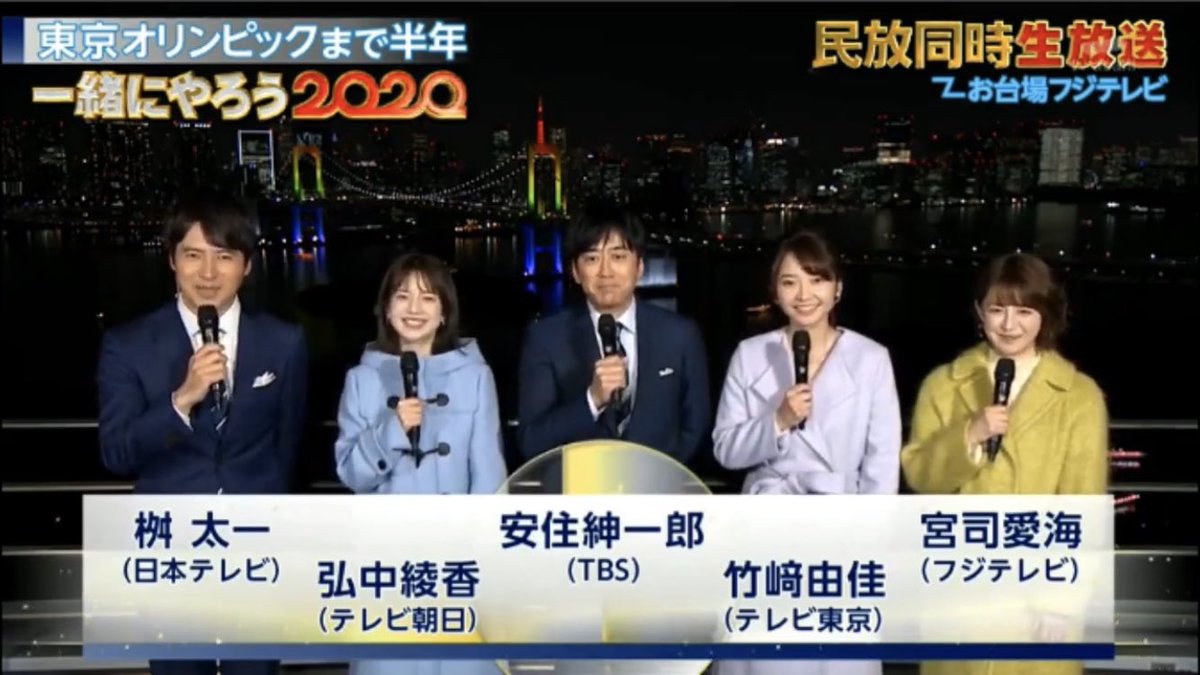 このときの安住氏のずらしを、関西民放の合同特番で福ちゃんが真似たら失敗したらしい…w #nichiten