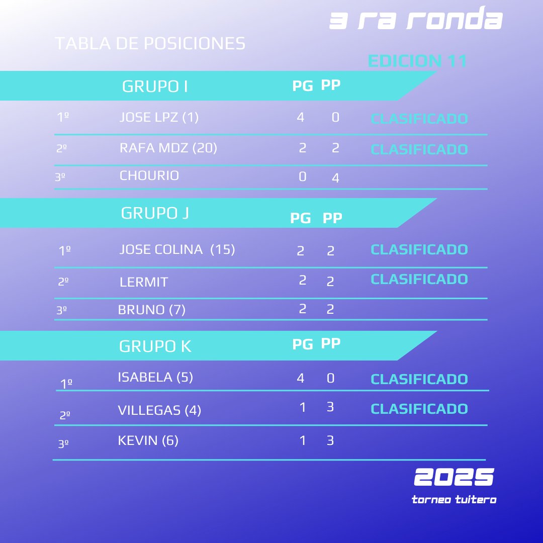 Parchís tweet media