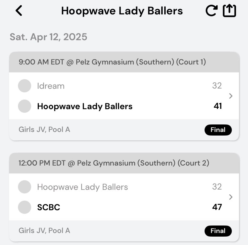HoopWave (@hoop_wave) on Twitter photo Our HoopWave Lady Ballers 16u squad finishing 1-1 on sat 2 more tomorrow coaches and preps tap in <a href="/RecruitTheBronx/">RecruitTheBronx</a> <a href="/VerticalHoops/">Vertical Hoops</a> <a href="/HallHamden/">Hamden Hall Official Girls Basketball Page</a> <a href="/SLAM_HS/">SLAM HS Hoops</a> Our HoopWave Lady Ballers 16u squad finishing 1-1 on sat 2 more tomorrow coaches and preps tap in <a href="/RecruitTheBronx/">RecruitTheBronx</a> <a href="/VerticalHoops/">Vertical Hoops</a> <a href="/HallHamden/">Hamden Hall Official Girls Basketball Page</a> <a href="/SLAM_HS/">SLAM HS Hoops</a>