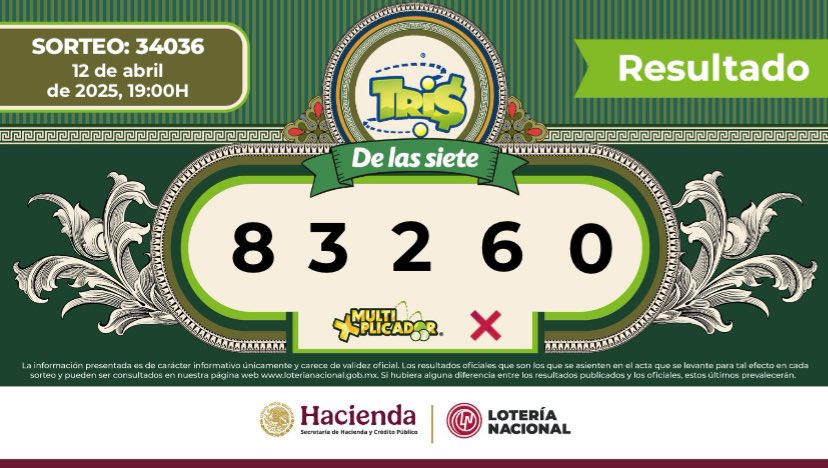 Lotería Nacional tweet media