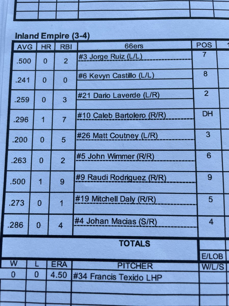 Steve Wendt tweet media