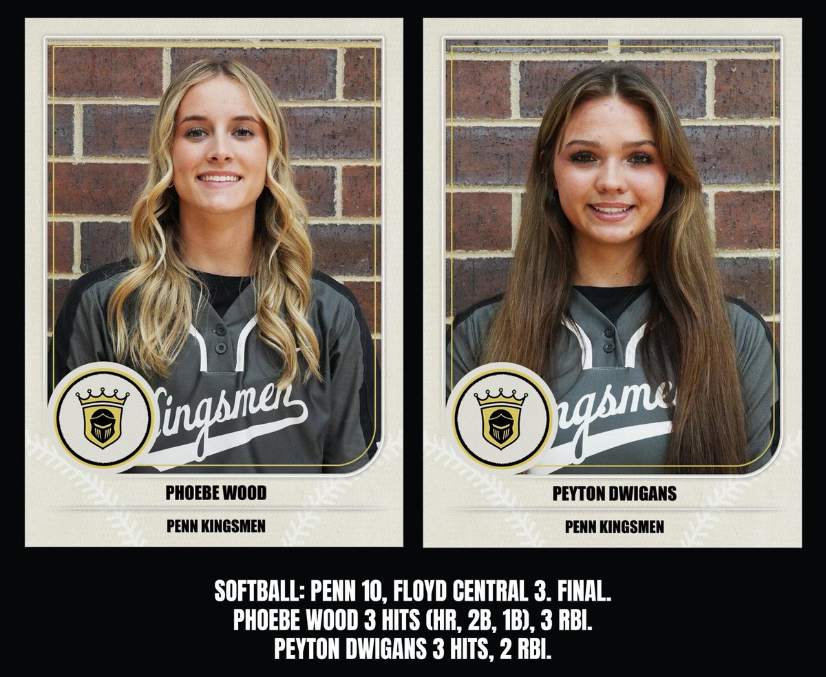 SOFTBALL: Penn 10, Floyd Central 3. Final.

Phoebe Wood HR, 2B, 1B, 3 RBI.

Peyton Dwigans 3 hits, 2 RBI.

Camille Biever, Ashlyn Kronewitter 2 hits each.