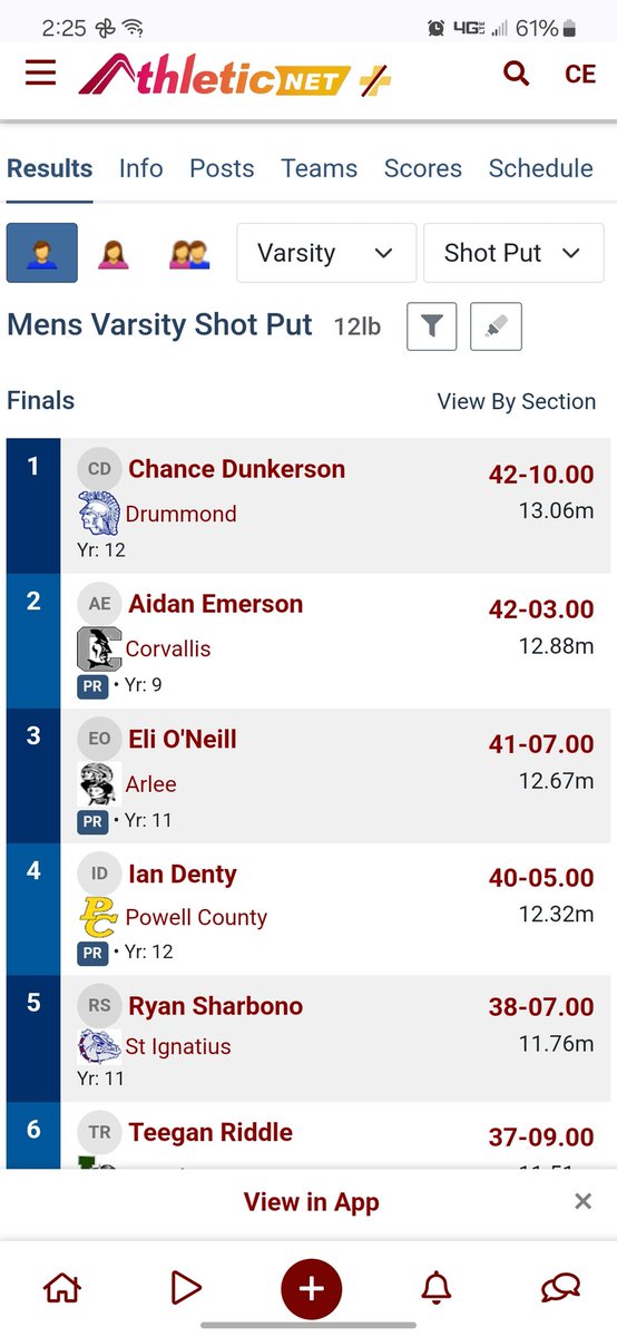 #1 in class for freshman, and 3rd in the state for freshamn!!