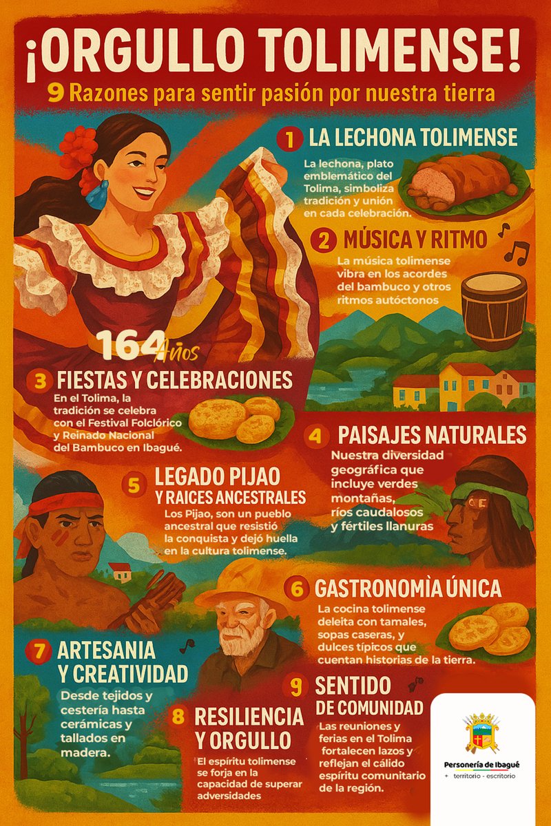 🎉 ¡Hoy celebramos lo que llevamos en la sangre, en la voz y en el corazón! 💃🎶 Desde el sabor de una lechona recién servida hasta el sonar del bambuco en una plaza llena de alegría… ¡el Tolima vibra en cada rincón, en cada historia, en cada uno de nosotros! 💛❤️