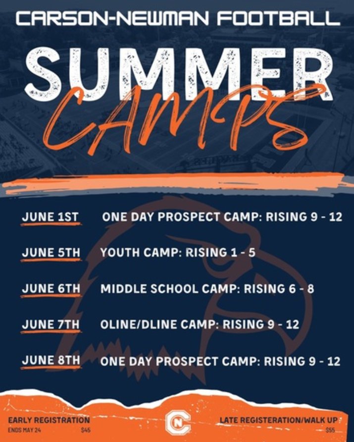 williams_a47556's tweet photo. Blessed to receive another camp invite from D2 school @carsonnewman for this summer thanks to coach cgoins@cn.edu #AGTG #Recruiting https://t.co/yjbhk8V0AV
