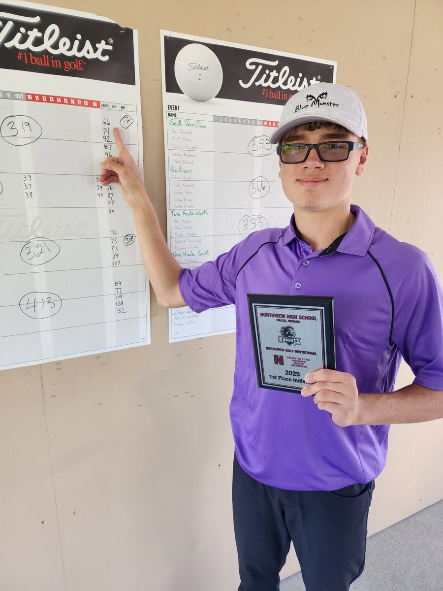 BZellersgolf_27's tweet photo. Starting off the year with a bang!! I shot 66 (-5) to earn first place individual honors at the Northview invite and tie the school record! Our up and coming team finished second out of 10 teams and have lots of room to improve!! @indianahsgolf @Fromthecartpath @GHSTigerCubs https://t.co/EznajY2T0r