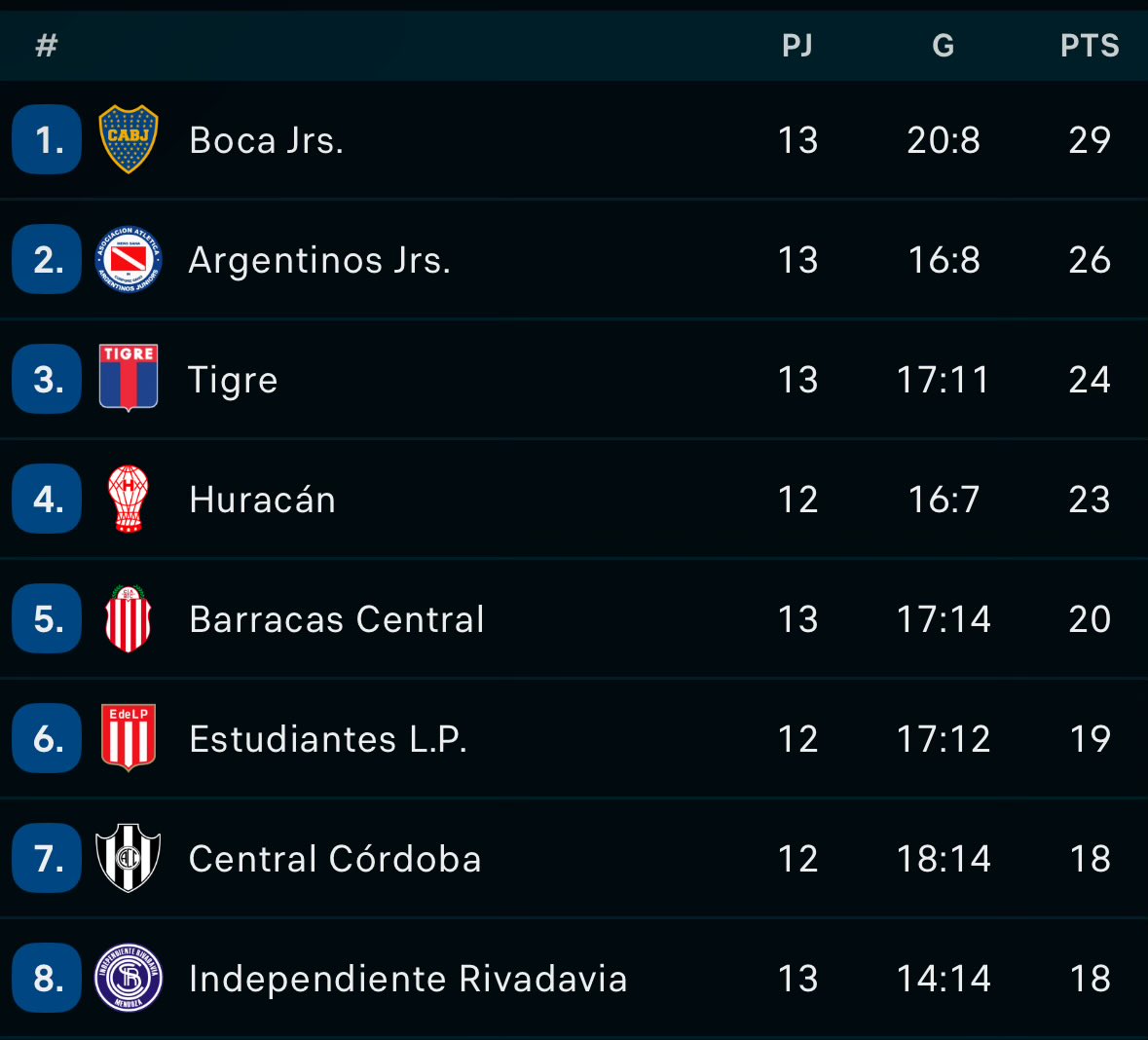 Error ArbitraI tweet media