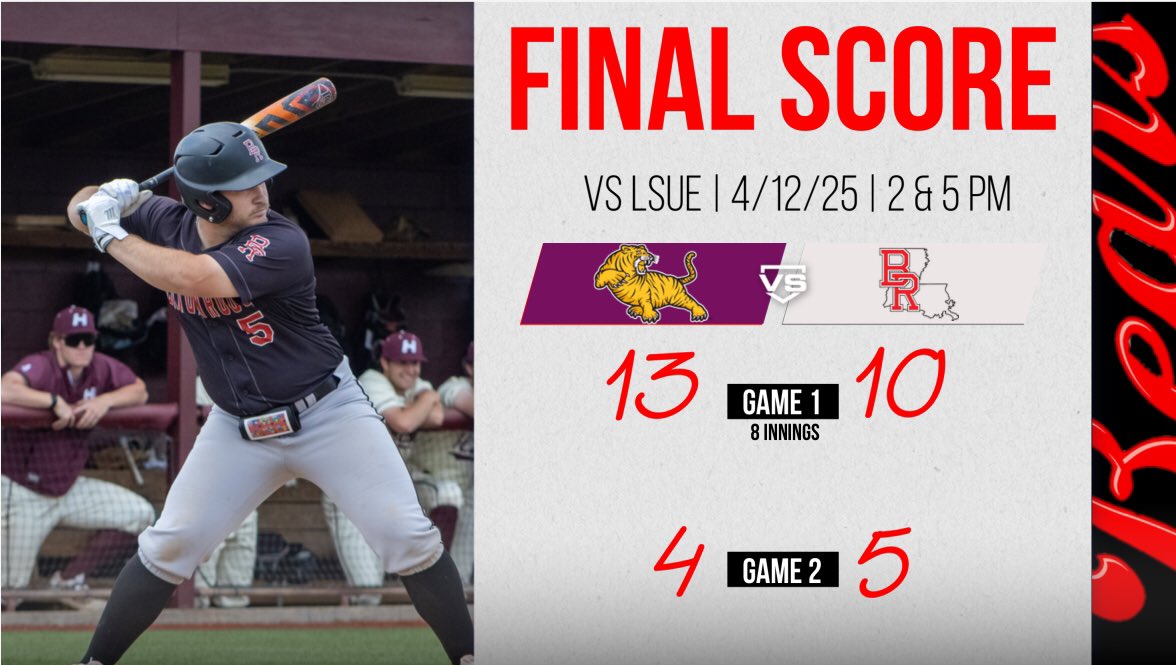 Bears split with the #1 LSUE Bengals this afternoon at Pete Goldsby. The Bears lose a heartbreaker in game one losing 13-10 in eight inning then walk off the Bengals with a Dillion Bird single in the bottom of the seventh innings, 5-4.

The series will conclude tomorrow at 1 pm.