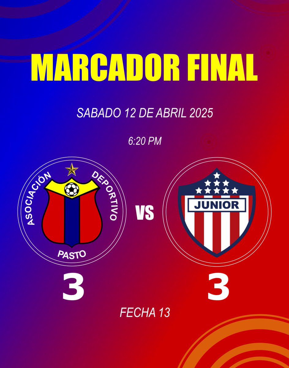 Marcador Final
Deportivo Pasto 3 vs 3 Junior de Barranquilla 
Sábado 12 de Abril de 2025. 
Hora: 6:20 pm.
Estadio Departamental Libertad de Pasto.
#JuniordeBarranquilla
#DeportivoPasto
#VamosPasto
#PastoCiudadSorpresa
#Pasto
#PastoNariño
#NariñoColombia
#Nariño
#Colombia