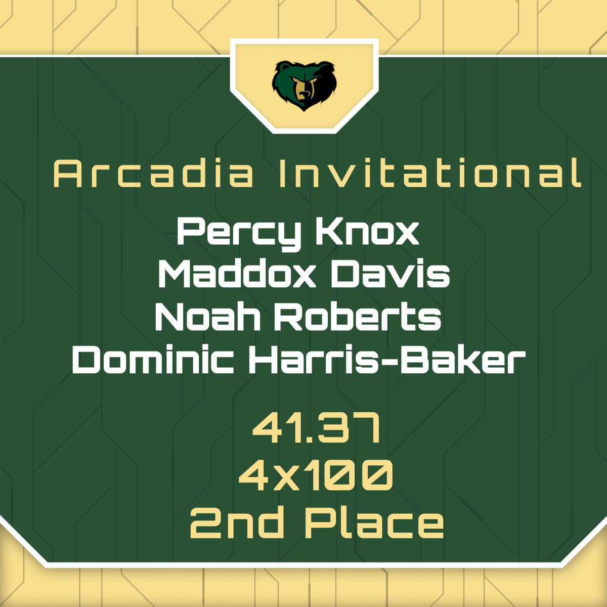 Basha High Track and Field tweet media