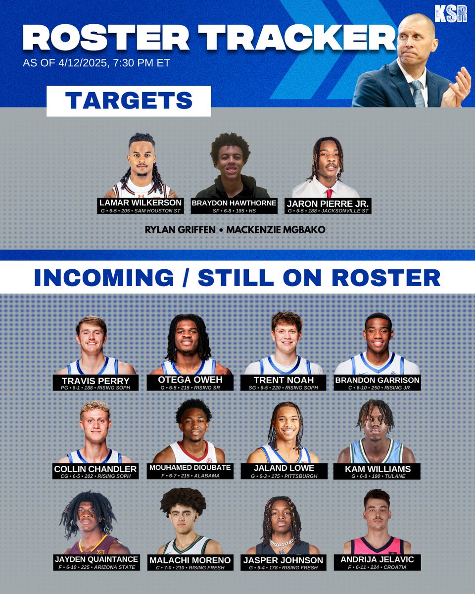 Jack Pilgrim tweet media