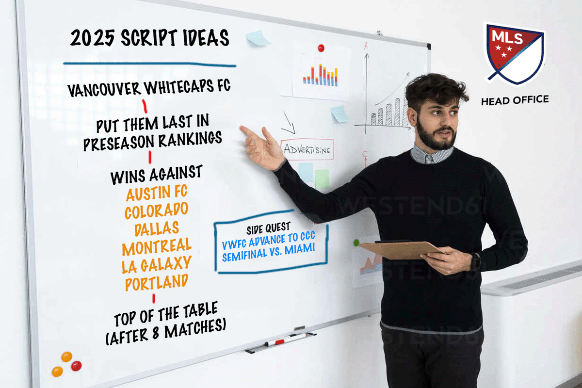 WhitecapsFC's tweet photo. It's all going according to plan... 👀📝 @MLS https://t.co/0jpT0xvQol