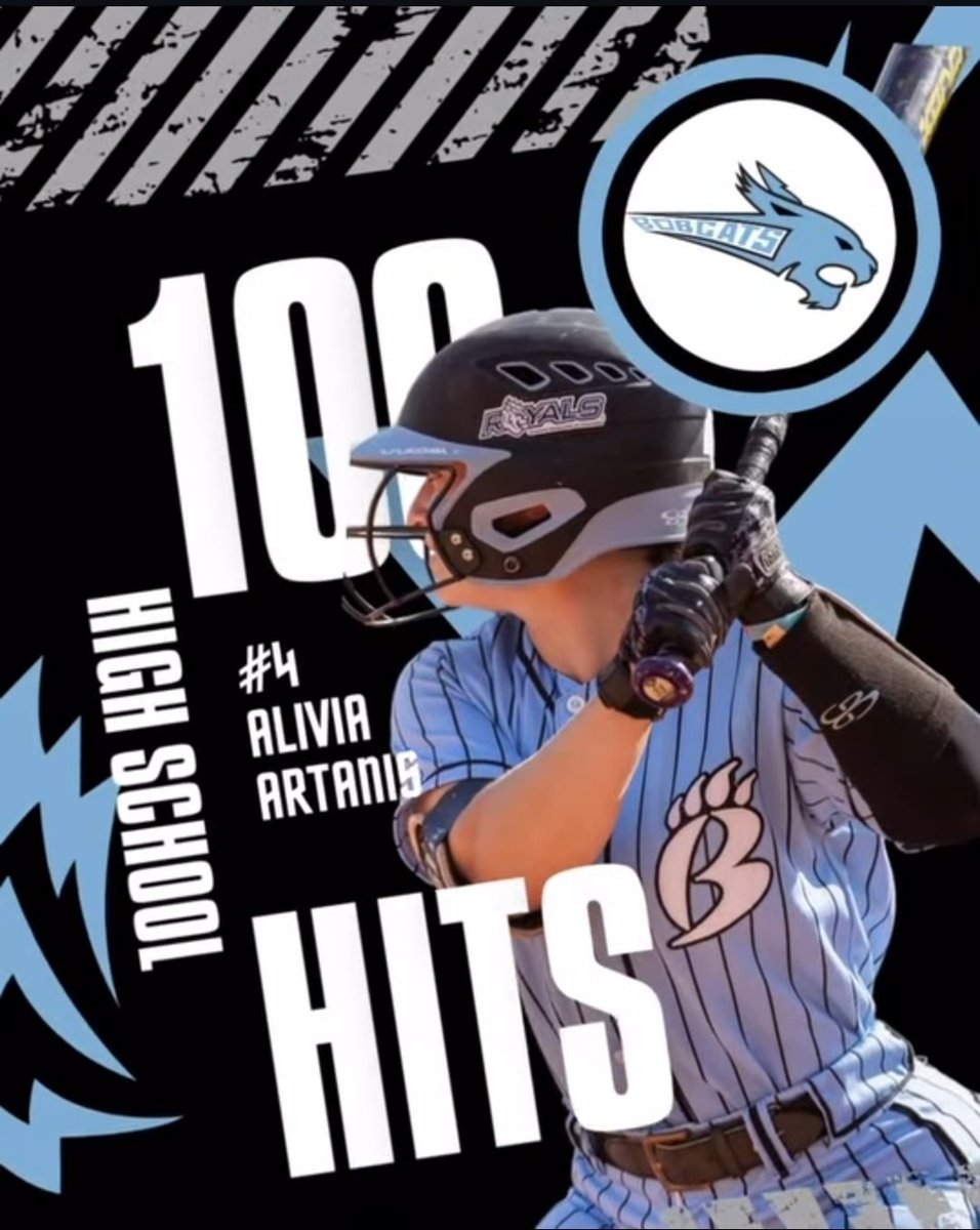 AliviaArtanis's tweet photo. I had none, ZERO, zip ideas that I was this close to 100 hits for my HS career. Until after my last game and my Mom handed me the softball and I asked What is this for?
Wow.. so humbled and grateful.
Here are hits 96 to 100 from this weekend.
#100hitclub
@RoyalsSball @KellaArmstrong @SierraVanzant
@FloGoldSoftball
@WBHSBobcats_SB @ExtraInningSB @LineDsoftball @los_stuff @Pepsione22