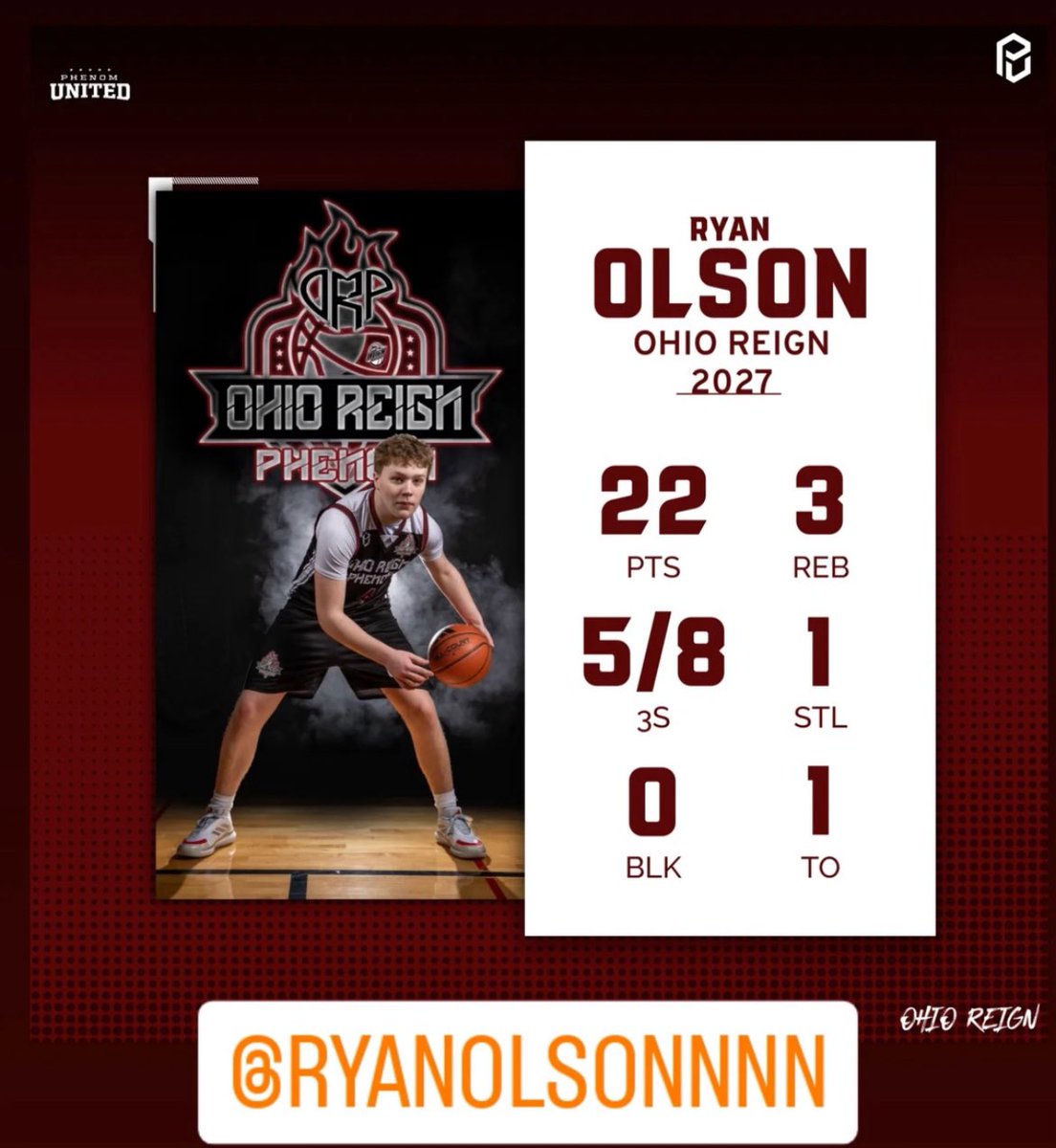 RyOlson12's tweet photo. Good hard fought game with the boys we couldn’t pull out the w 76-75 but was a great first game with the squad 
@ohioreignphenom @AvionFranklin1 @KevinMoses38 @Ohio_Basketball @PrepHoops @madehoops  @Cdunlap_ https://t.co/ruFs3B0TQg