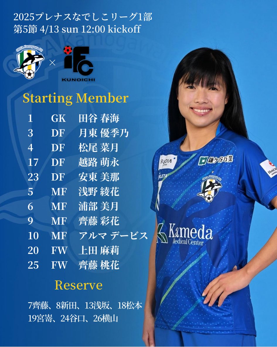 orcakamogawafc's tweet photo. 🏆2025プレナス
なでしこリーグ1部

第5節 #オルカ vs 伊賀FC
4/13 12:00KO
鴨陸

#オルカ鴨川FC
#オルカスタメン 

▶️YouTube LIVE
https://t.co/hqLmxitN6y

本日も
応援よろしくお願いします！！！

#なでしこリーグ https://t.co/4x4giP4eKN