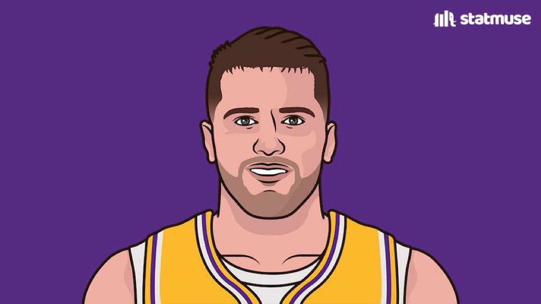 LukaMuse__'s tweet image. Roller Coaster Season For Luka Doncic:
— 28.2 PPG
— 8.2 RPG
— 7.7 APG
— 1.8 SPG
— 0.4 BPG
— 3.6 TPG
— 45/37/78% Splits
24 30-Point Games
3 40-PT Games
5 Triple Doubles
Traded To The Lakers
Only played 50 games
Led the Lakers to the 3rd Seed
What. A. Season.