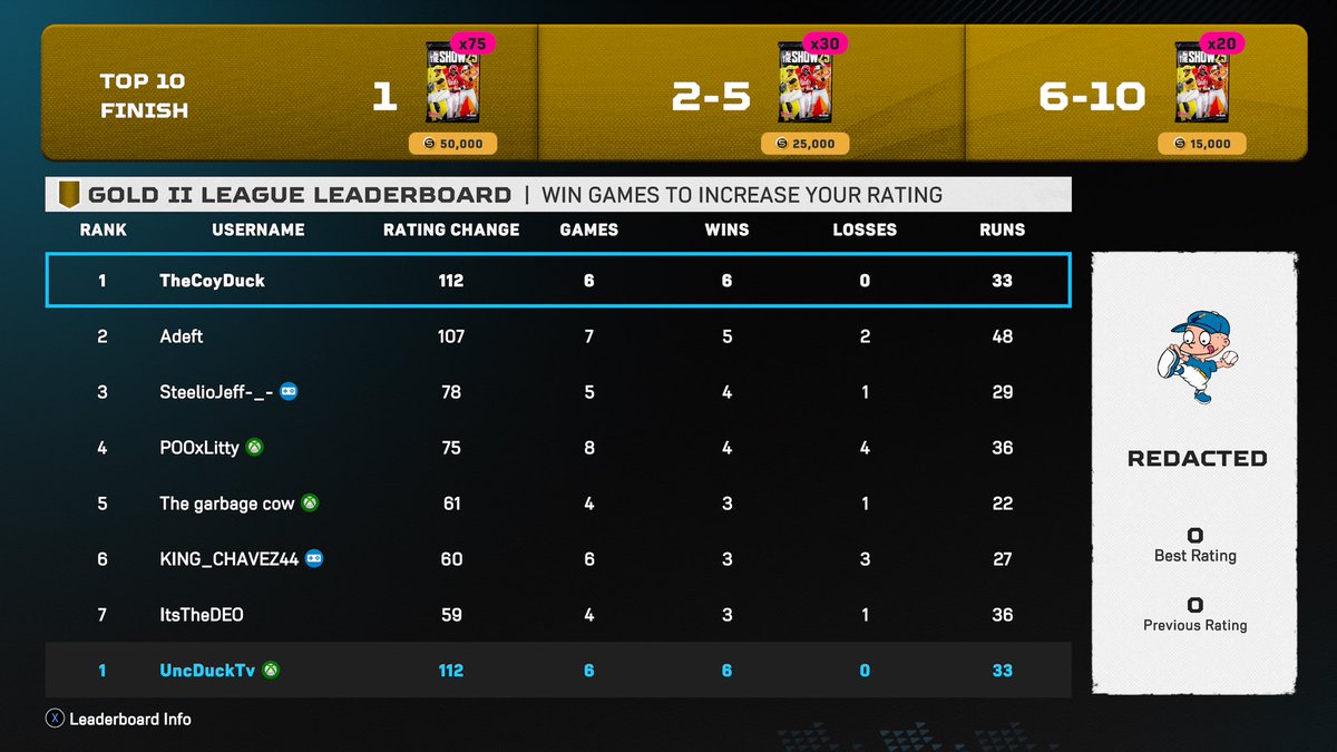 UncDuckTv tweet media