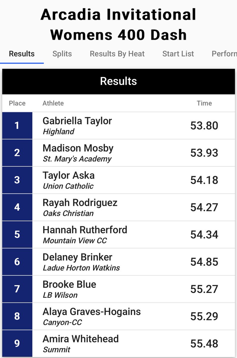 Logan Stanley tweet media