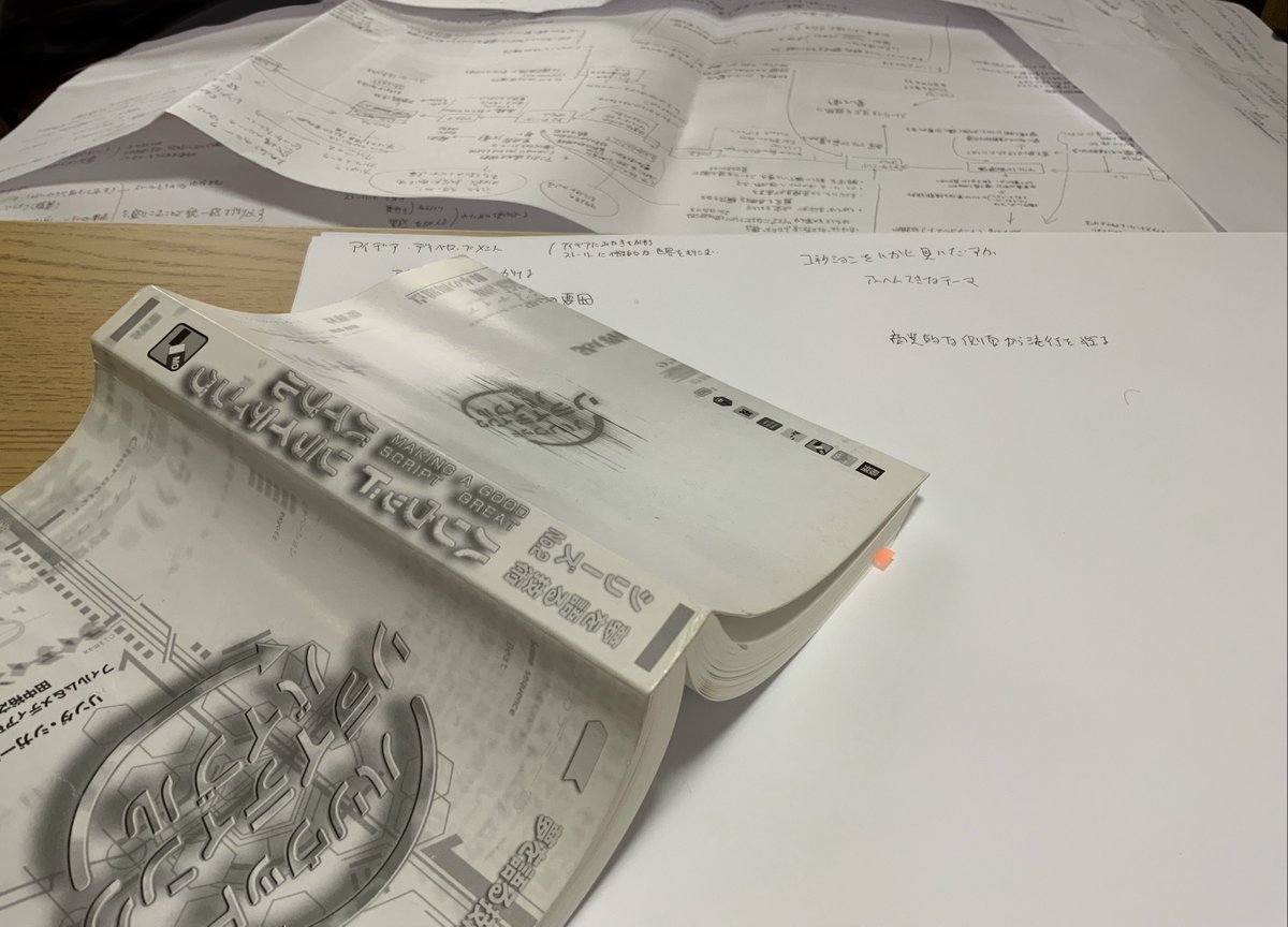 おはようございます☀
日曜日いかがお過ごしですか？
私は相変わらずこれです笑
何回書けば覚えるんだろう💦
気長に頑張ります
後で小説もアップしとこーと思います。

皆さんも良い一日を✨
楽しい日になるといいよね🍀