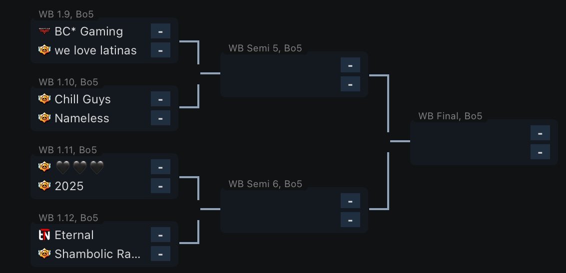 Gl to everyone tomorrow 🙏  70 ping warrior 🇲🇽🦇