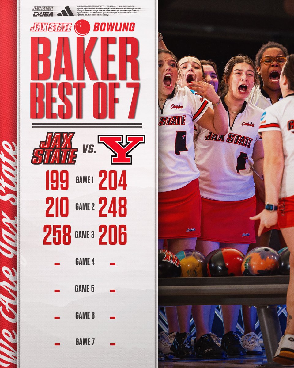 jaxstatebowl's tweet image. Right back in it!

#FearTheBeak👌|#StayCocky🐔