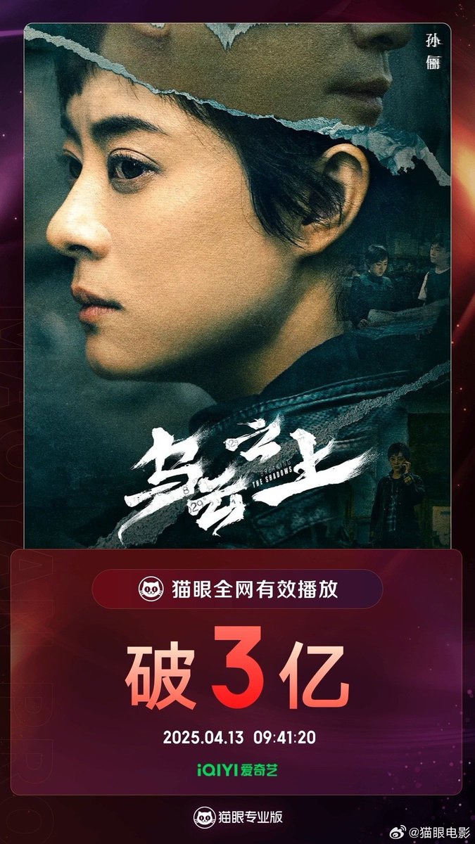 FKShi's tweet photo. According to Maoyan data, TV Series #乌云之上/ #WuYunZhiShang/ #BreakingTheShadows got 300 million effective views since airing till now.
Cast: #SunLi (#BettySun) #LuoJin #DingGuanSen #LiXiaoRan #WangZiYi #HuangMan etc
~Weibo 13 Apr 2025~ https://t.co/mrZ1OWxjiM