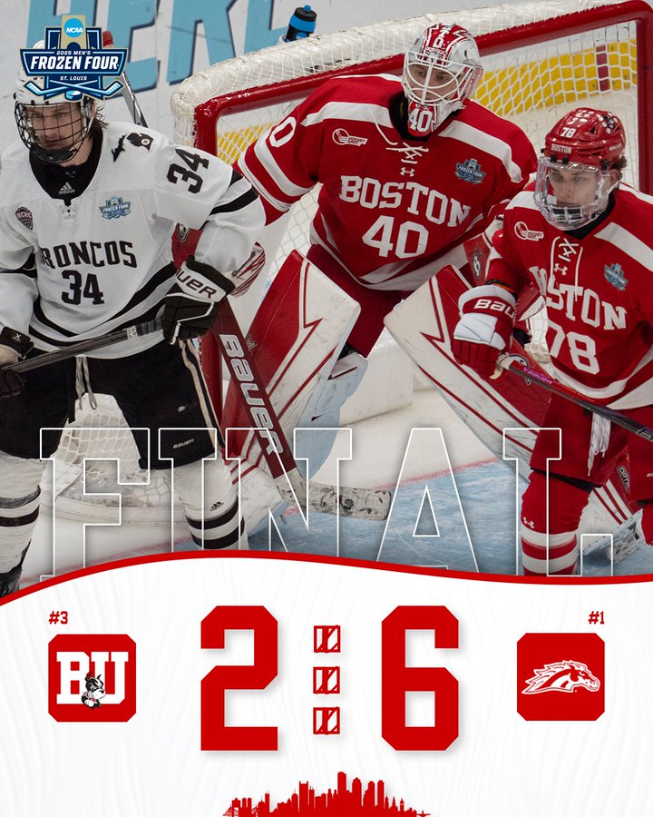 Terriers fall in Frozen Four Final; Broncos race away in the third