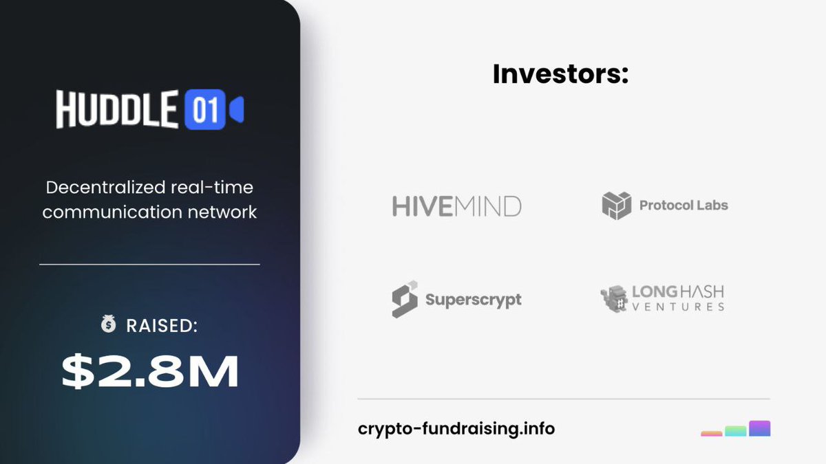 New Gamified HUDDLE01 Testnet Act II The Nexus is now live

Register👉: testnet.huddle01.com/r/0xfb480415ae…

- Open Link
- Connect New Wallet 
- Follow X
- Join Discord
- Go To Quest Arena
- Claim Faucet On Web 
- Mint NFT Badge
- Complete Task
- Dono