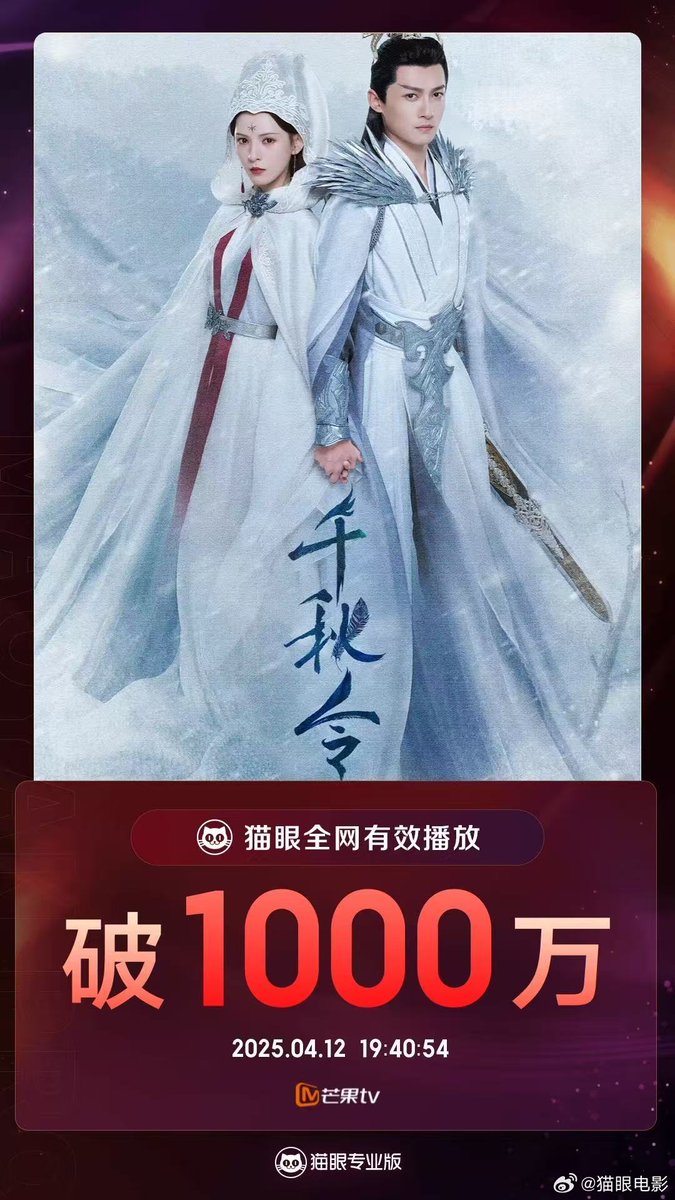 FKShi's tweet photo. According to Maoyan data, TV Series #千秋令/ #DestinyAndSaving got 10 million effective views since airing till now.
Cast: #ZhangYuXi #TongMengShi #HanDong #FuFangJun #HuangYi (#PiggyHuang) #ChenZiHan etc
~Weibo 12 Apr 2025~ https://t.co/weZeB3nIsa