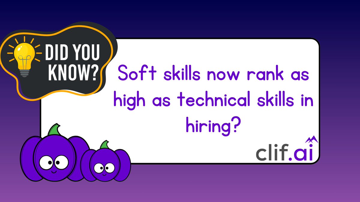 ClifAINY's tweet photo. Communication. Adaptability. Leadership
They're no longer optional
#CLIFAI helps you grow holistically
Try Now - https://t.co/is82eS7Uhg
#CareerTips #Networking #CLIF #Career #CareerGuidance #CareerGrowth #BestAIStartup #BestAICompany #Learning #Upskill #DidYouKnow #SkillUp https://t.co/VAkOrzJh5D