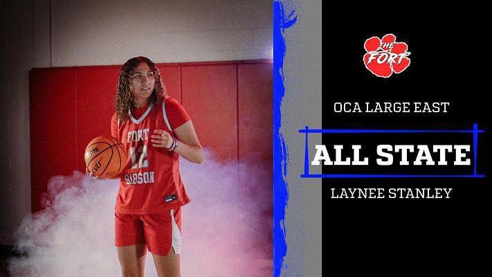 FTG LadyTigers tweet media