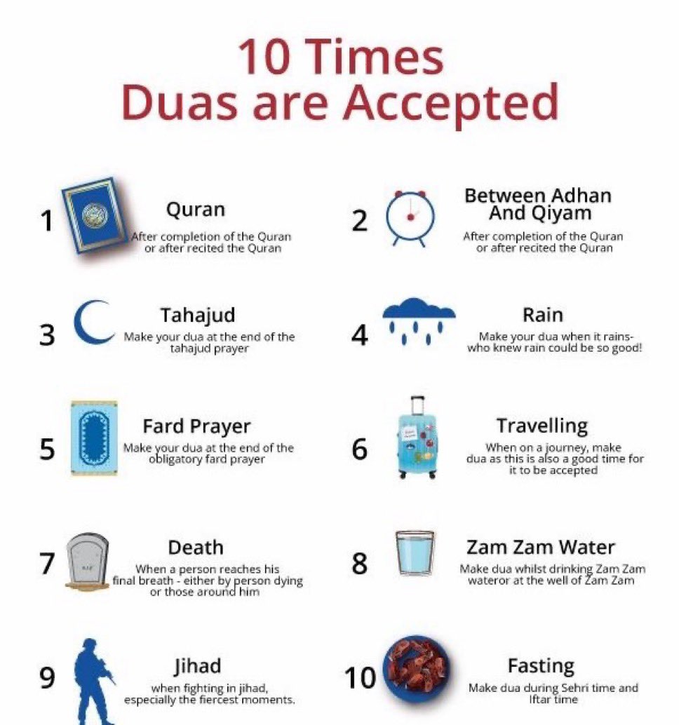 aiishadahir's tweet photo. Best times Dua are accepted https://t.co/CRMhLfzqQS