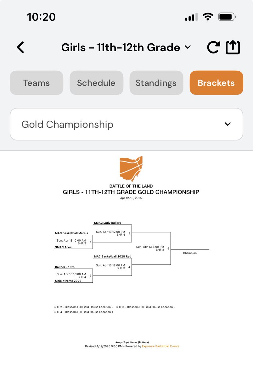 Battle of the Land tomorrow! We have a tough road but we are up for the battle!