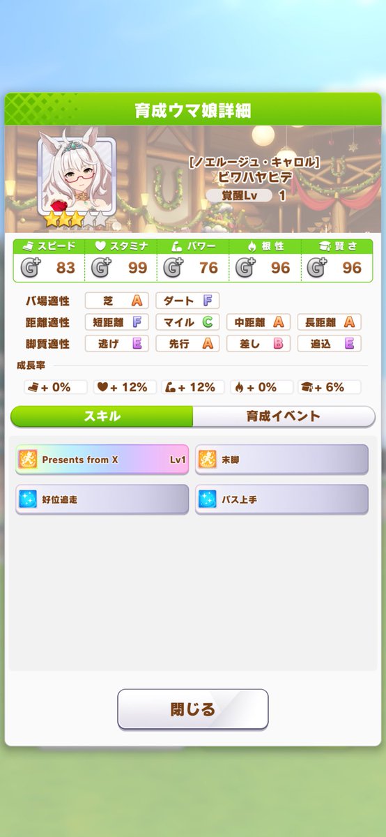 クリスマスビワハヤヒデあたた！🥰